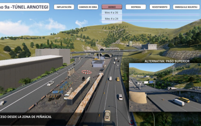 “VIMOS RÁPIDAMENTE LOS BENEFICIOS DE UTILIZAR BIM ” Sergio Aguado, BIM Manager de Viuda de Sainz
